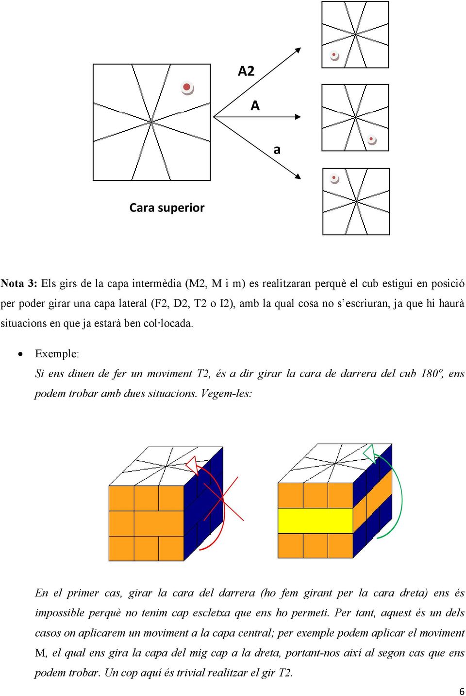 Exemple: Si ens diuen de fer un moviment T2, és a dir girar la cara de darrera del cub 180º, ens podem trobar amb dues situacions.
