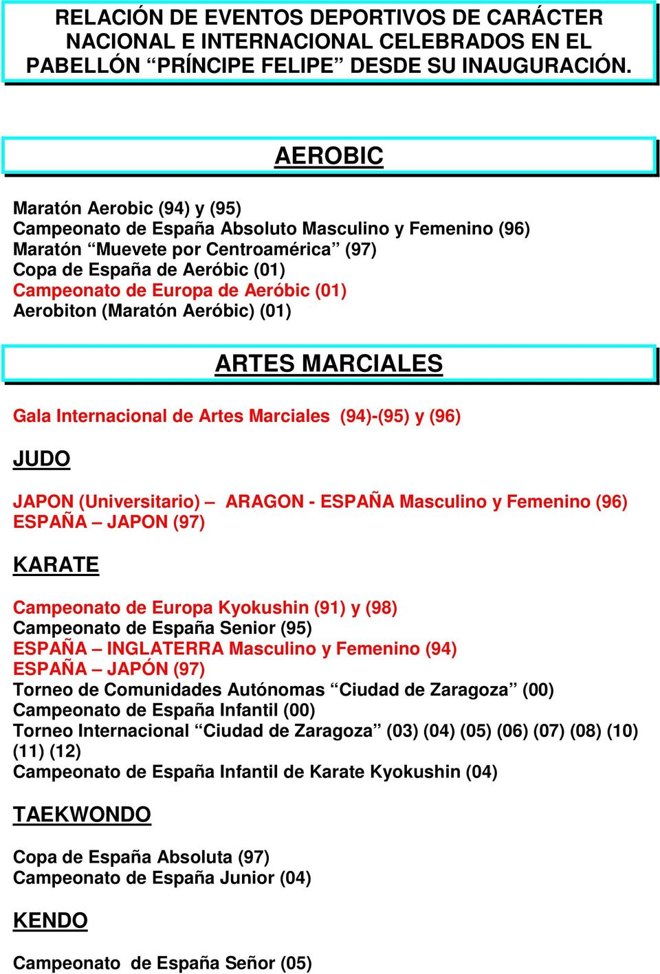 Aerobiton (Maratón Aeróbic) (01) ARTES MARCIALES Gala Internacional de Artes Marciales (94)-(95) y (96) JUDO JAPON (Universitario) ARAGON - ESPAÑA Masculino y Femenino (96) ESPAÑA JAPON (97) KARATE