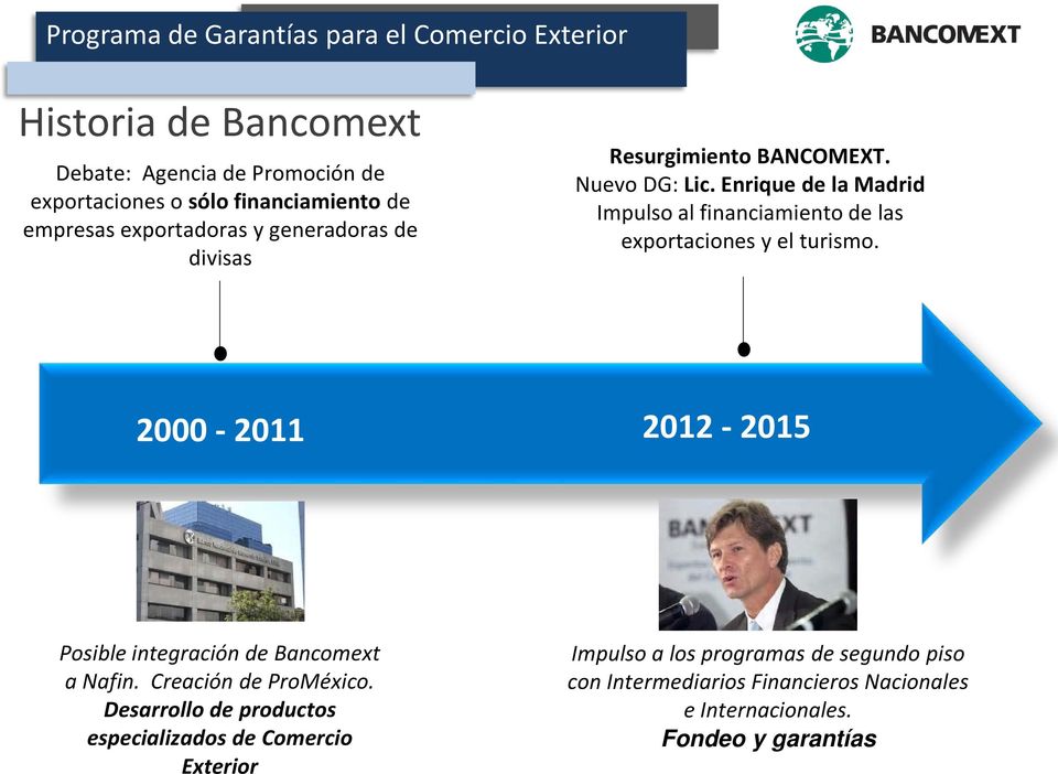 2000-2011 2012-2015 Posible integración de Bancomext a Nafin. Creación de ProMéxico.