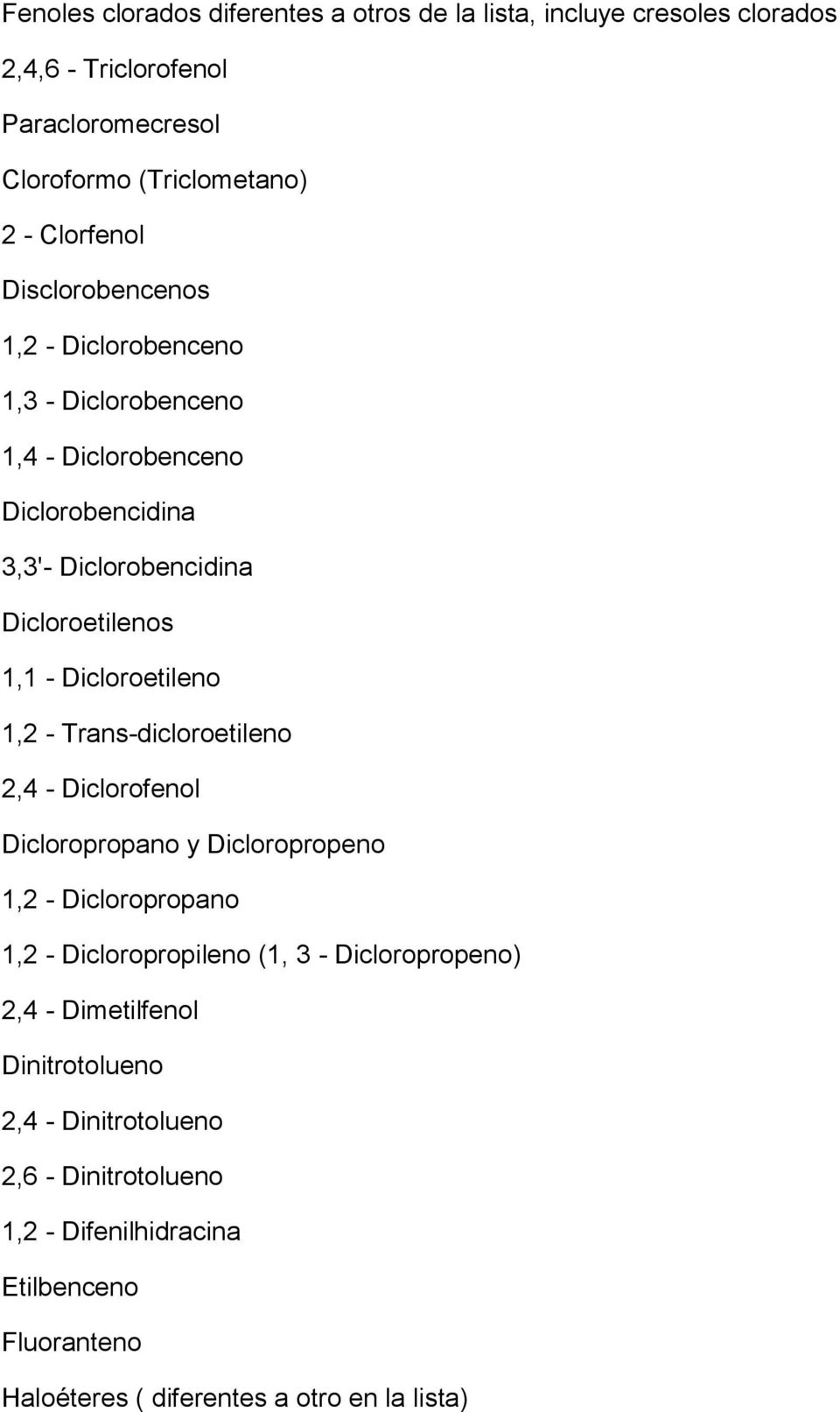 Dicloroetileno 1,2 - Trans-dicloroetileno 2,4 - Diclorofenol Dicloropropano y Dicloropropeno 1,2 - Dicloropropano 1,2 - Dicloropropileno (1, 3 -