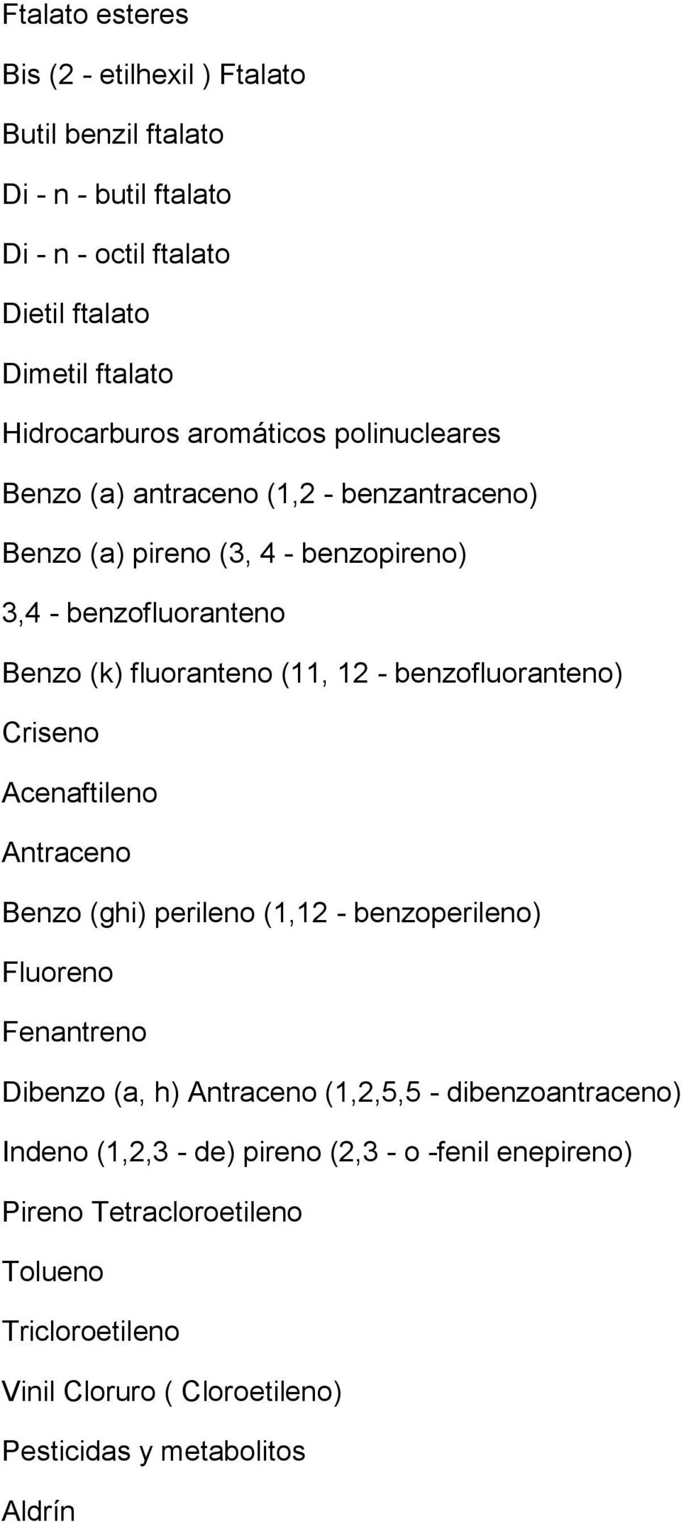 benzofluoranteno) Criseno Acenaftileno Antraceno Benzo (ghi) perileno (1,12 - benzoperileno) Fluoreno Fenantreno Dibenzo (a, h) Antraceno (1,2,5,5 -