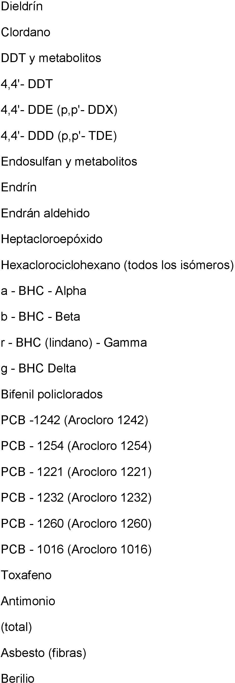 - Gamma g - BHC Delta Bifenil policlorados PCB -1242 (Arocloro 1242) PCB - 1254 (Arocloro 1254) PCB - 1221 (Arocloro 1221)