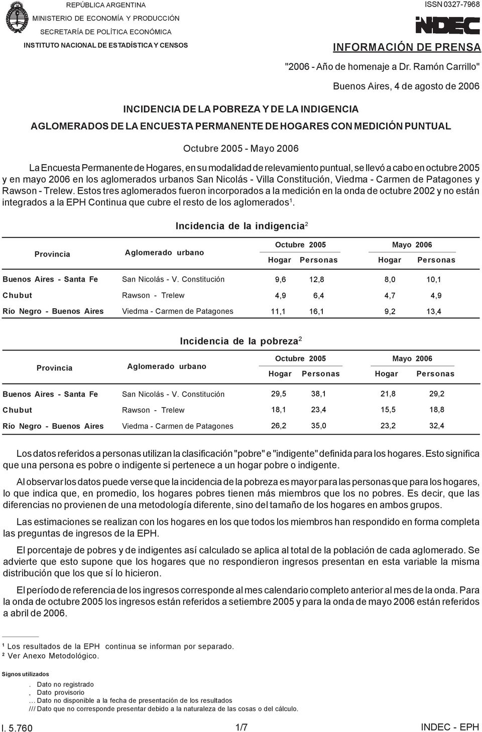 relevamiento puntual, se llevó a cabo en octubre 2005 y en mayo 2006 en los aglomerados urbanos San Nicolás - Villa Constitución, Viedma - Carmen de Patagones y Rawson - Trelew.