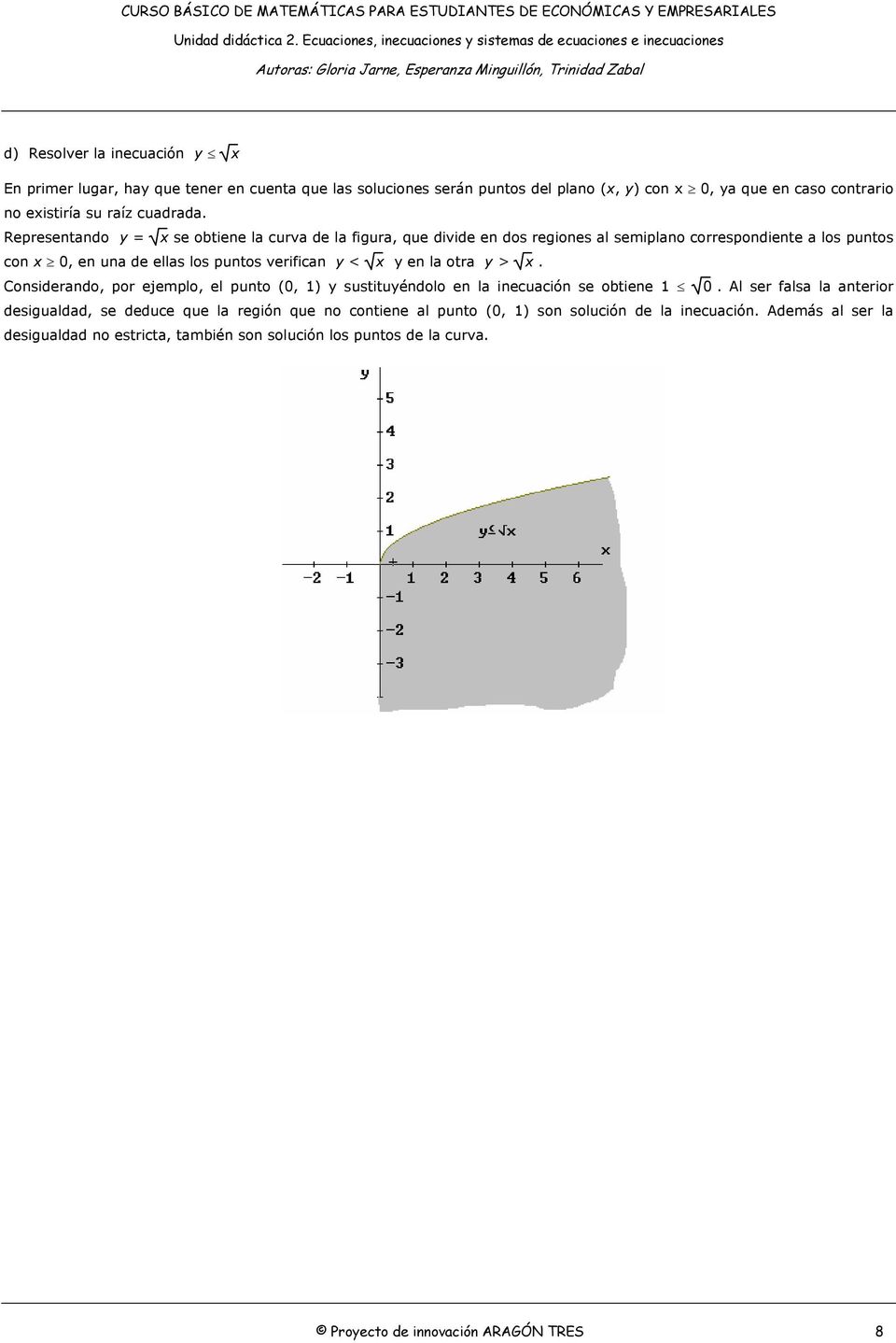 Representando y = x se obtiene la curva de la figura, que divide en dos regiones al semiplano correspondiente a los puntos con x 0, en una de ellas los puntos verifican y < x y en