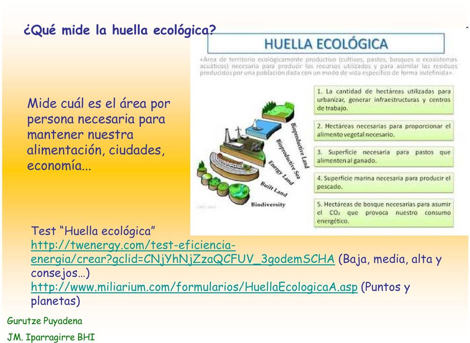 ciudades, economía... Test Huella ecológica http://twenergy.
