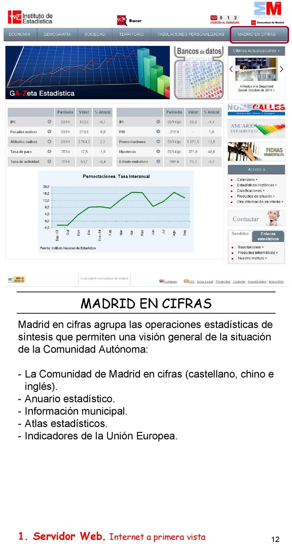 Comunidad de Madrid en cifras (castellano, chino e inglés). - Anuario estadístico.