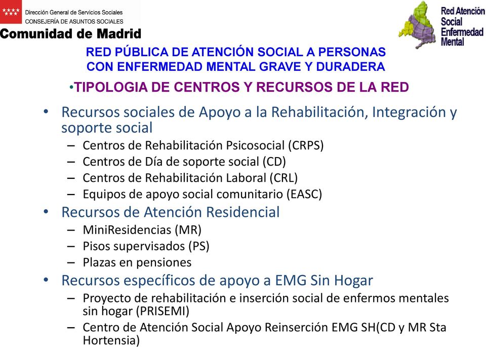 Equipos de apoyo social comunitario (EASC) Recursos de Atención Residencial MiniResidencias (MR) Pisos supervisados (PS) Plazas en pensiones Recursos específicos de