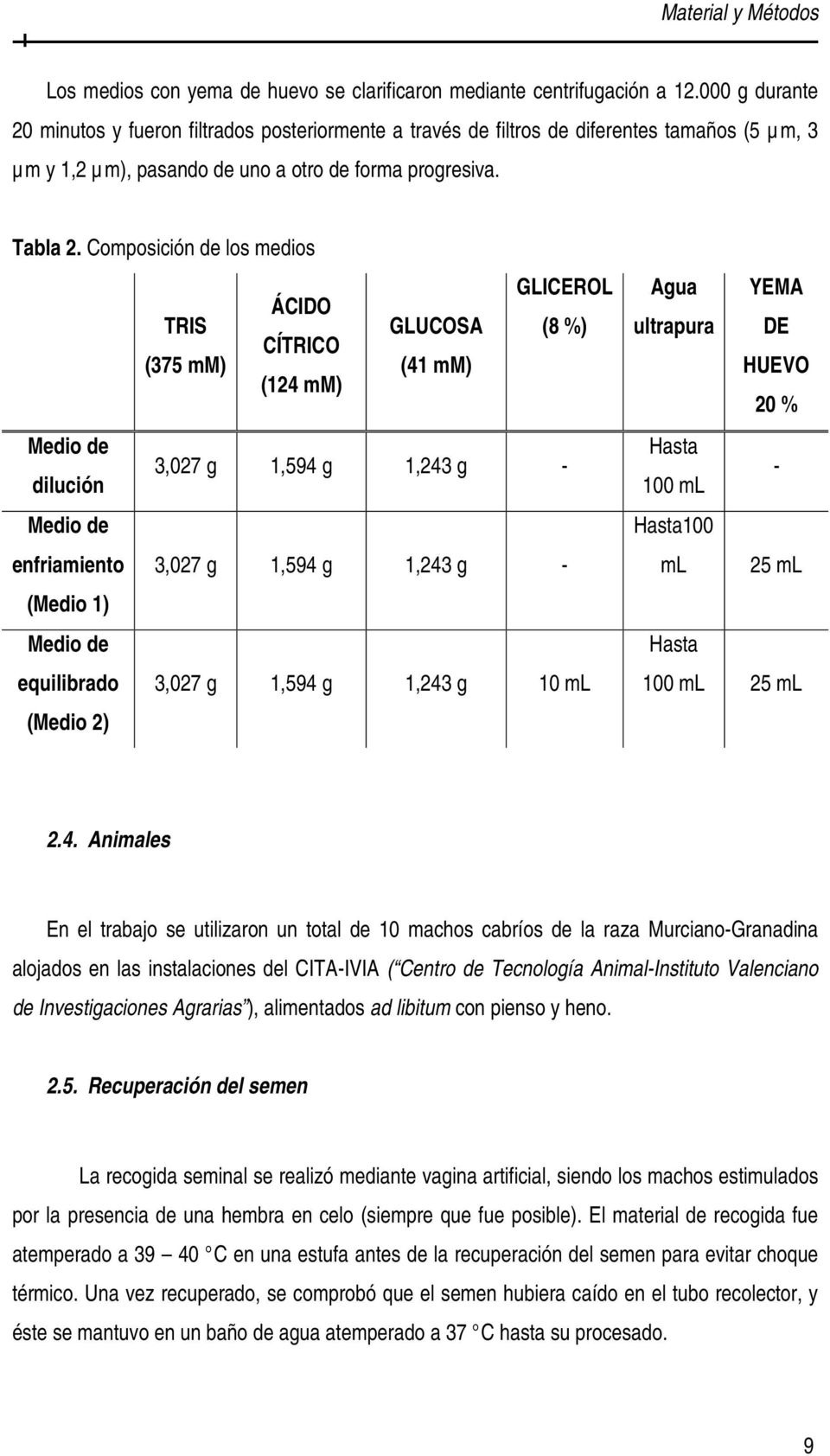 Composición de los medios GLICEROL ÁCIDO TRIS GLUCOSA (8 %) CÍTRICO (375 mm) (41 mm) (124 mm) Medio de dilución 3,027 g 1,594 g 1,243 g - Medio de enfriamiento 3,027 g 1,594 g 1,243 g - (Medio 1)