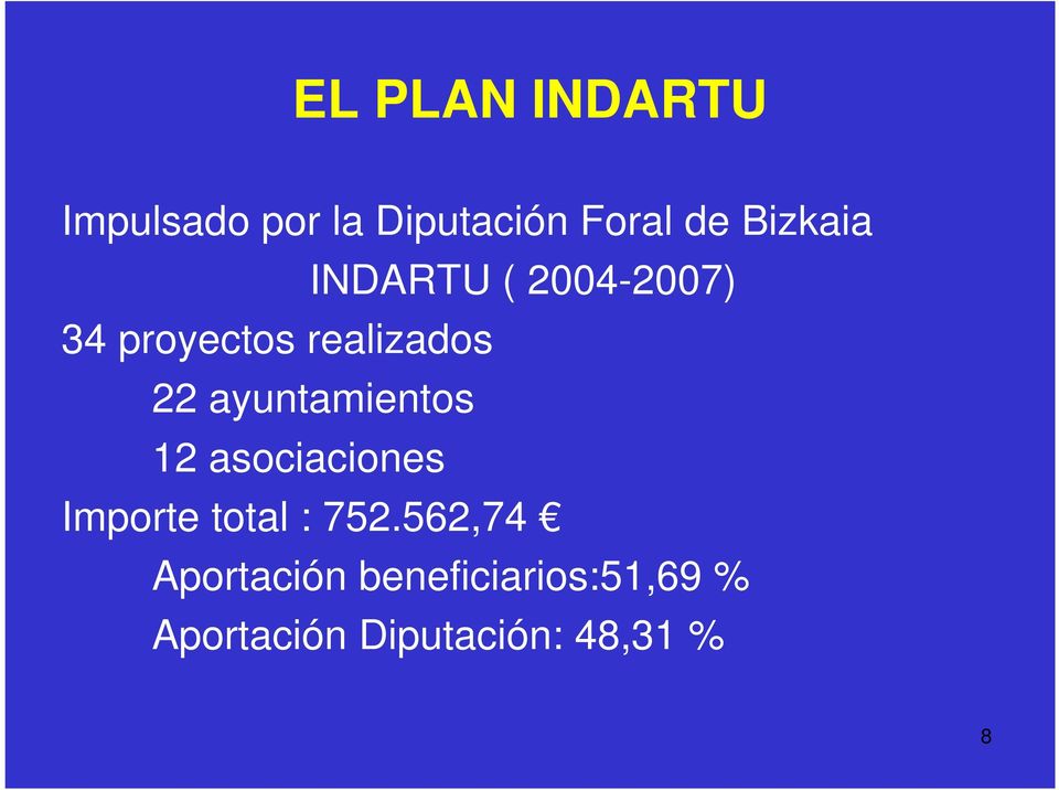 ayuntamientos 12 asociaciones Importe total : 752.
