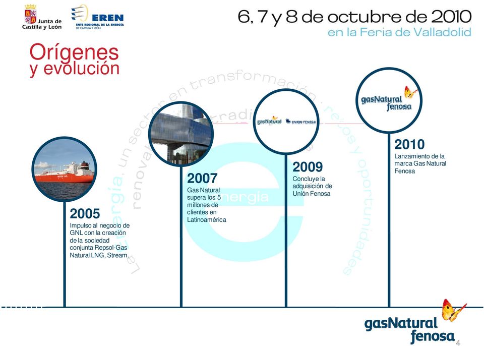 2007 Gas Natural supera los 5 millones de clientes en Latinoamérica