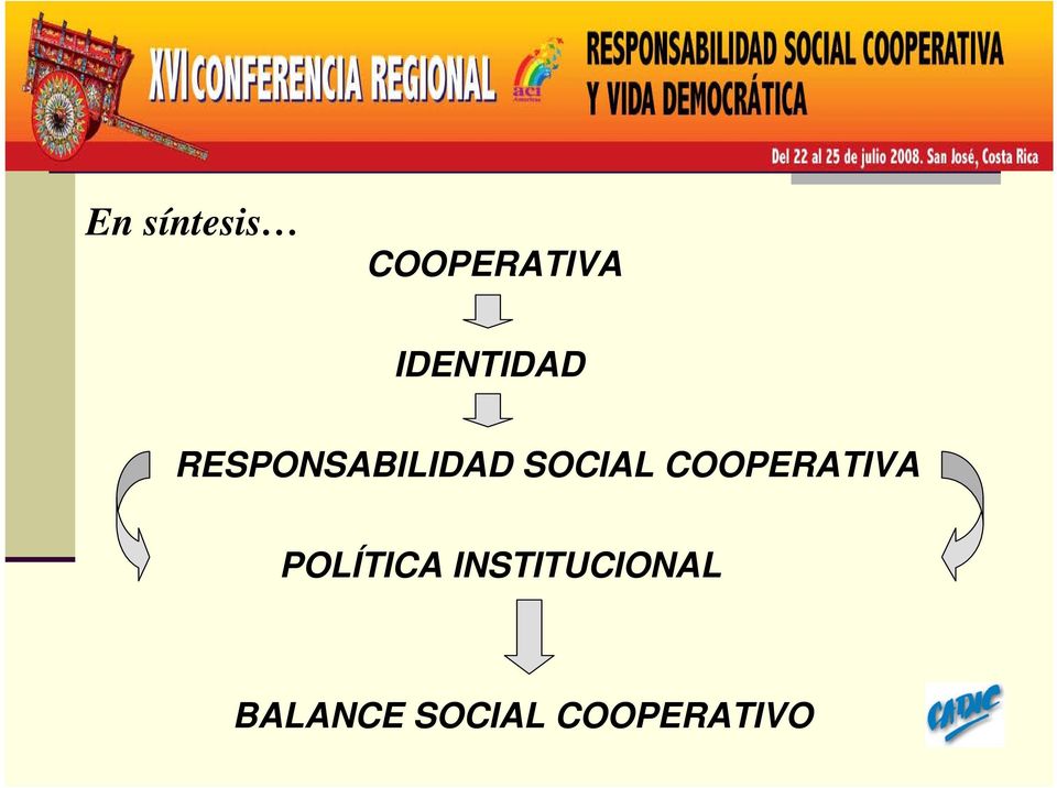 SOCIAL COOPERATIVA POLÍTICA