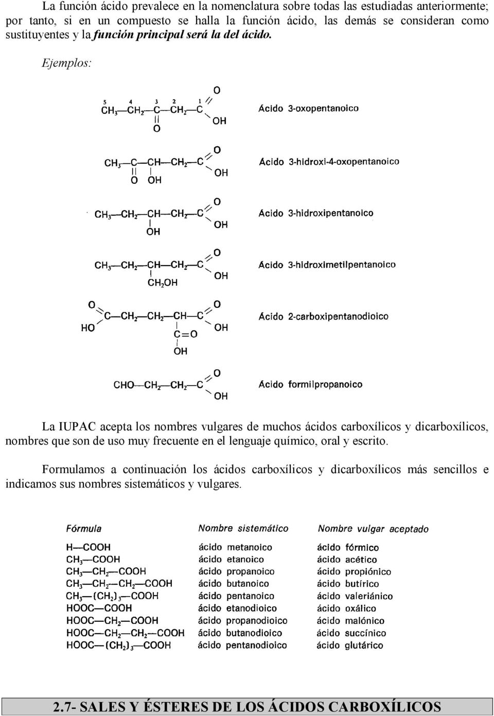 La IUPAC acepta los nombres vulgares de muchos ácidos carboxílicos y dicarboxílicos, nombres que son de uso muy frecuente en el lenguaje