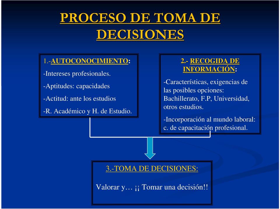 - RECOGIDA DE INFORMACIÓN: -Características, exigencias de las posibles opciones: Bachillerato, F.