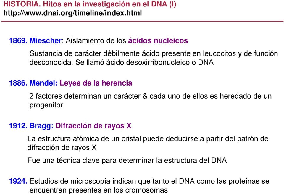 Se llamó ácido desoxirribonucleico o DNA 1886. Mendel: Leyes de la herencia 2 factores determinan un carácter & cada uno de ellos es heredado de un progenitor 1912.