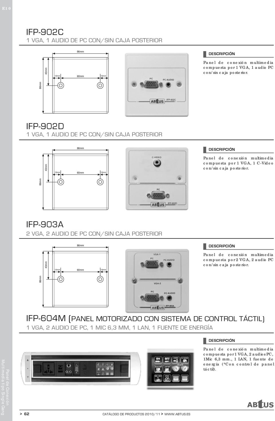 IFP-903A 2 VGA, 2 AUDIO DE PC CON/SIN CAJA POSTERIOR compuesta por 2 VGA, 2 audio PC con/sin caja posterior.