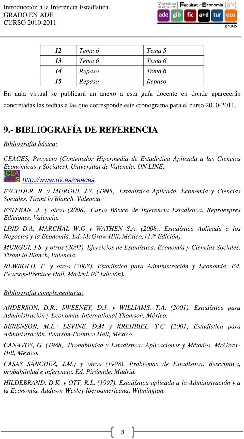 Universitat de València. ON LINE: http://www.uv.es/ceaces ESCUDER, R. y MURGUI, J.S. (1995). Estadística Aplicada. Economía y Ciencias Sociales. Tirant lo Blanch. Valencia. ESTEBAN, J. y otros (2008).