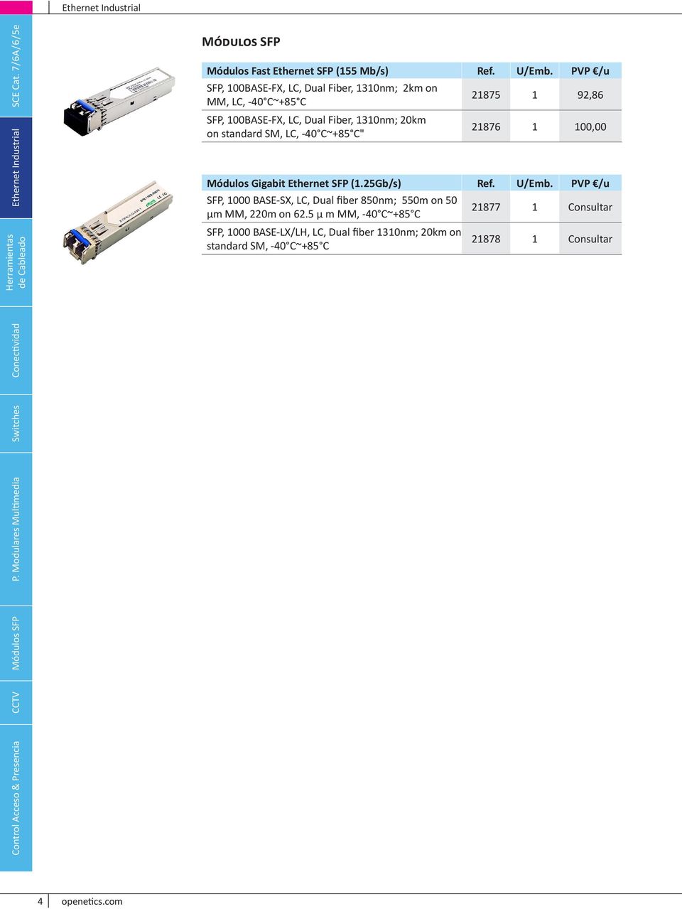 LC, -40 C~+85 C" 21875 1 92,86 21876 1 100,00 Módulos Gigabit Ethernet SFP (1.25Gb/s) Ref. U/Emb.