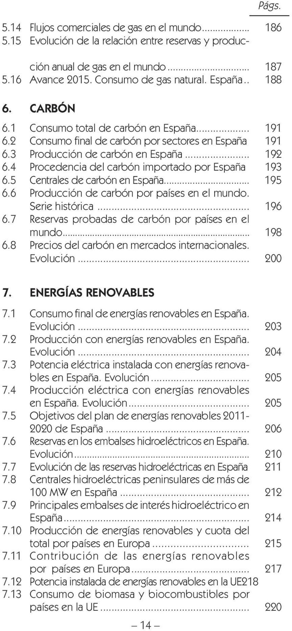 4 Procedencia del carbón importado por España 193 6.5 Centrales de carbón en España... 195 6.6 Producción de carbón por países en el mundo. Serie histórica... 196 6.