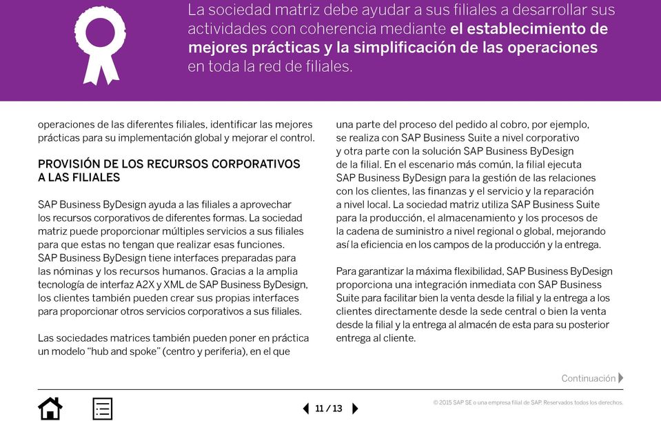 PROVISIÓN DE LOS RECURSOS CORPORATIVOS A LAS FILIALES SAP Business ByDesign ayuda a las filiales a aprovechar los recursos corporativos de diferentes formas.