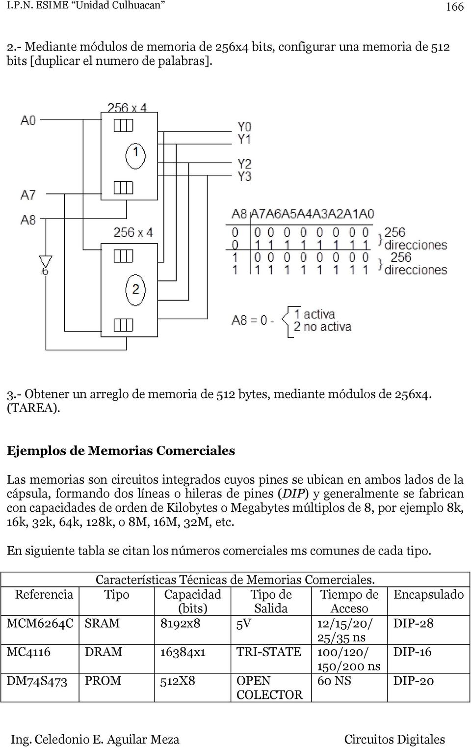 Ejemplos de Memorias Comerciales Las memorias son circuitos integrados cuyos pines se ubican en ambos lados de la cápsula, formando dos líneas o hileras de pines (DIP) y generalmente se fabrican con