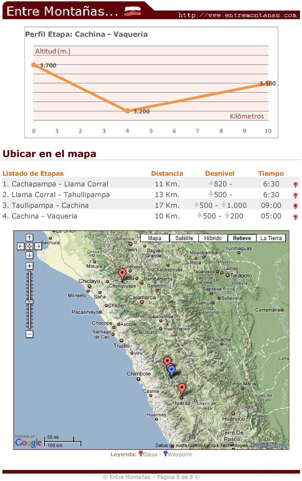 Llama Corral - Tahullipampa 13 Km. 500-6:30 3. Taullipampa - Cachina 17 Km. 500-1.