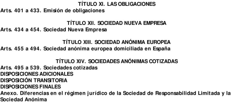 Sociedad anónima europea domiciliada en España TÍTULO XIV. SOCIEDADES ANÓNIMAS COTIZADAS Arts. 495 a 539.