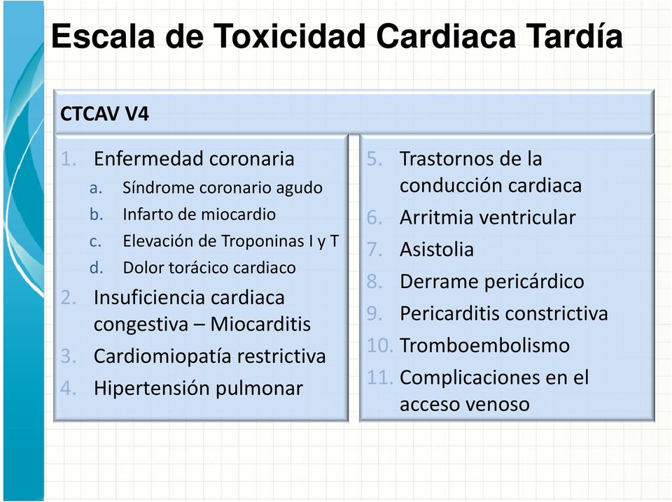Insuficiencia cardiaca congestiva Miocarditis 3. Cardiomiopatía restrictiva 4. Hipertensión pulmonar 5.