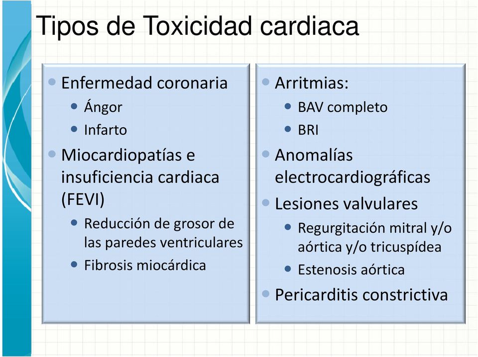 miocárdica Arritmias: BAV completo BRI Anomalías electrocardiográficas Lesiones