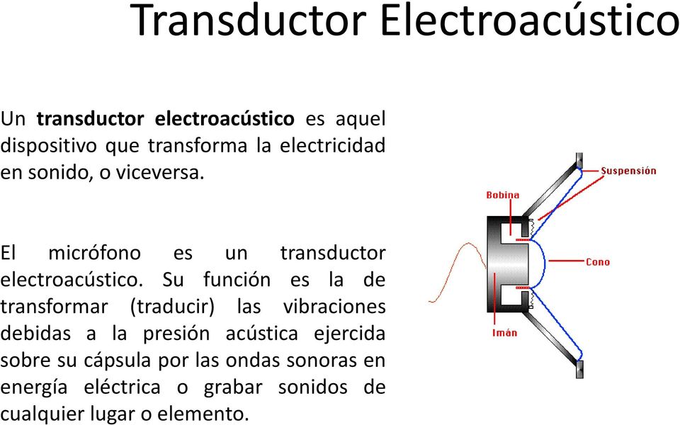 Su función es la de transformar (traducir) las vibraciones debidas a la presión acústica