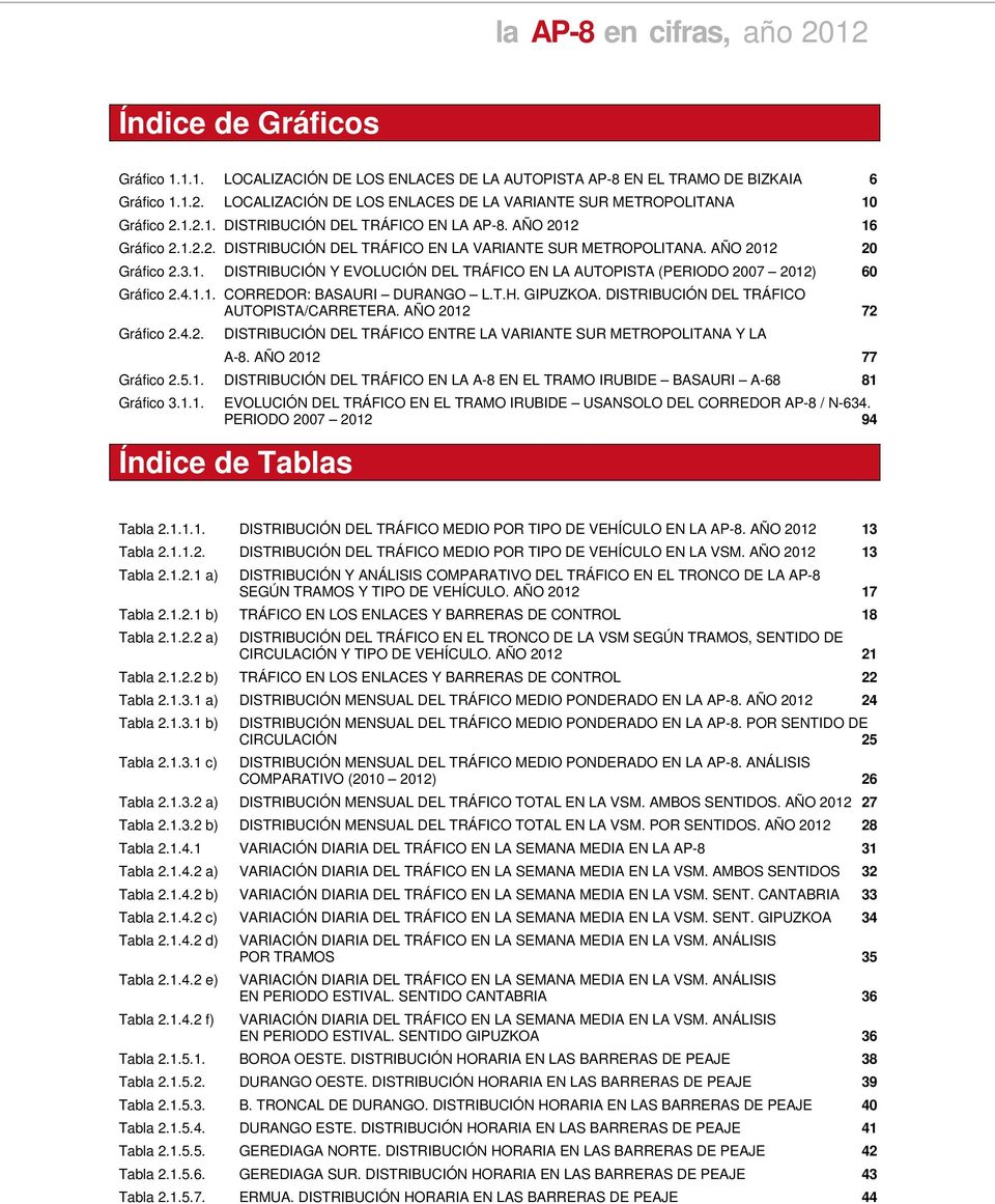 4.1.1. CORREDOR: BASAURI DURANGO L.T.H. GIPUZKOA. DISTRIBUCIÓN DEL TRÁFICO AUTOPISTA/CARRETERA. AÑO 2012 72 Gráfico 2.4.2. DISTRIBUCIÓN DEL TRÁFICO ENTRE LA VARIANTE SUR METROPOLITANA Y LA A-8.