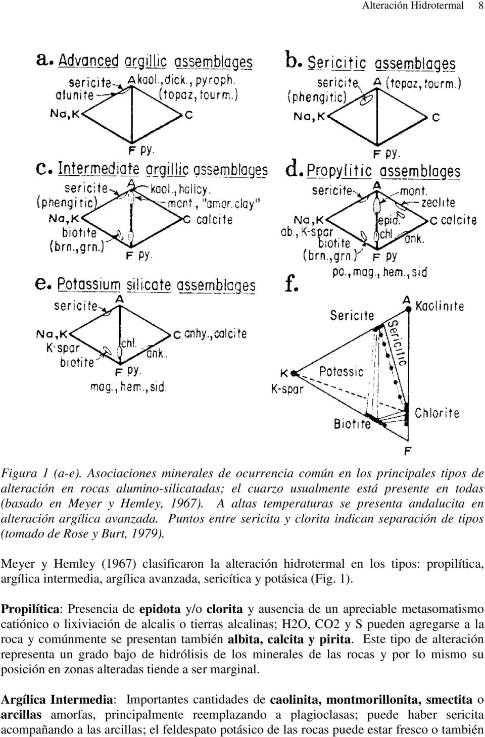 A altas temperaturas se presenta andalucita en alteración argílica avanzada. Puntos entre sericita y clorita indican separación de tipos (tomado de Rose y Burt, 1979).