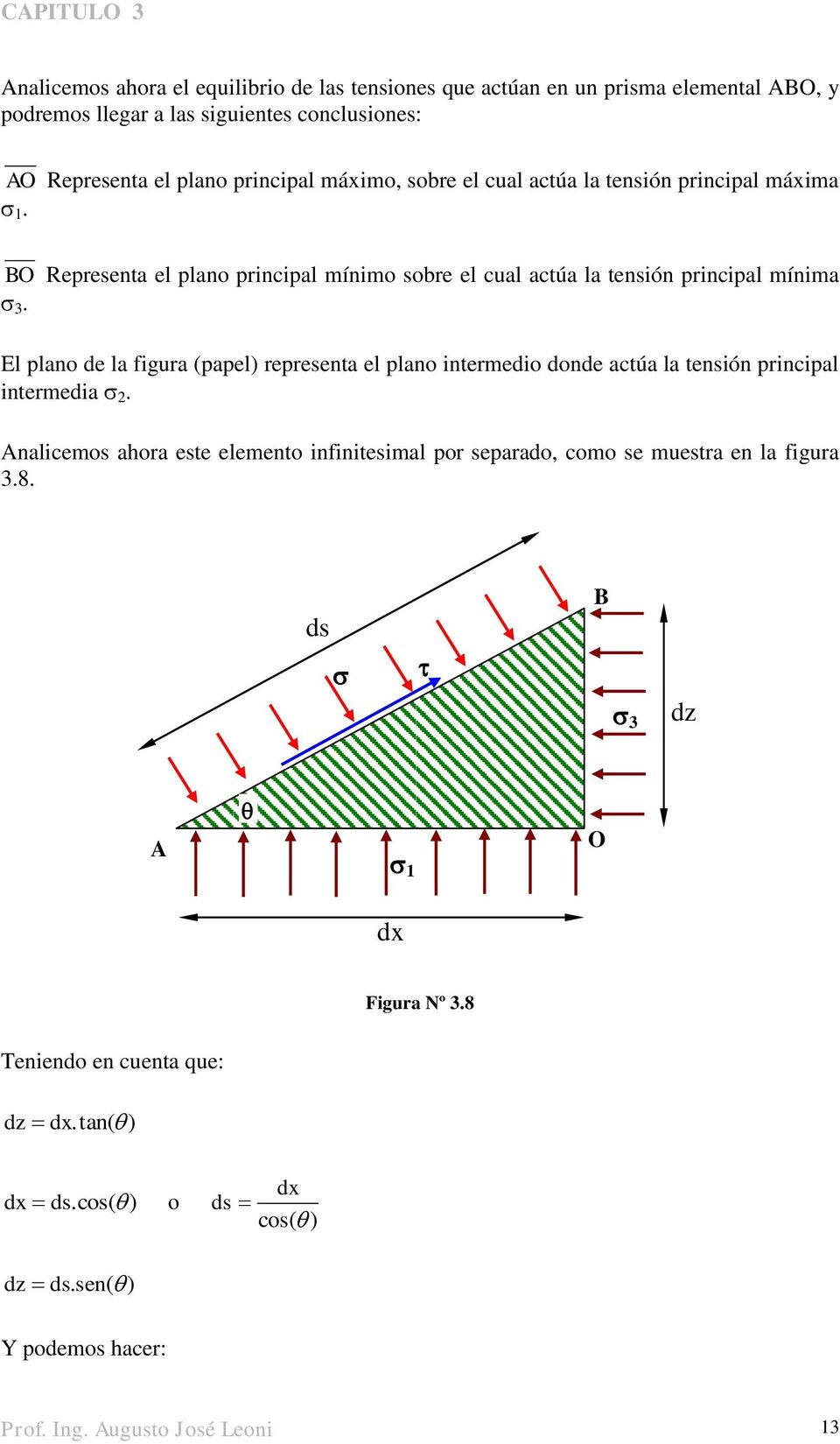 mínima. El plano de la figura (papel) representa el plano intermedio donde actúa la tensión principal intermedia.