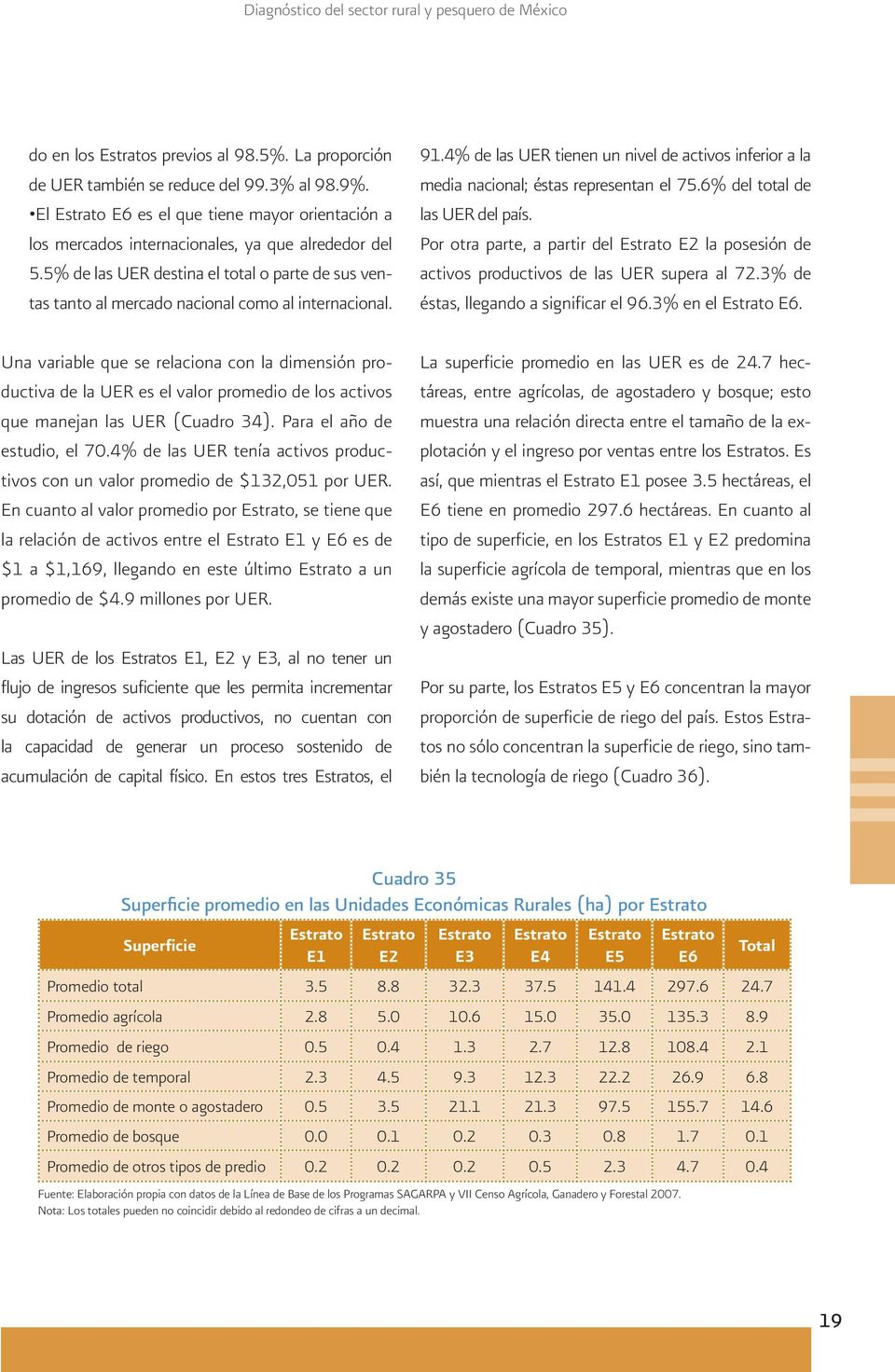 6% del total de las UER del país. Por otra parte, a partir del E2 la posesión de activos productivos de las UER supera al 72.3% de éstas, llegando a significar el 96.3% en el E6.