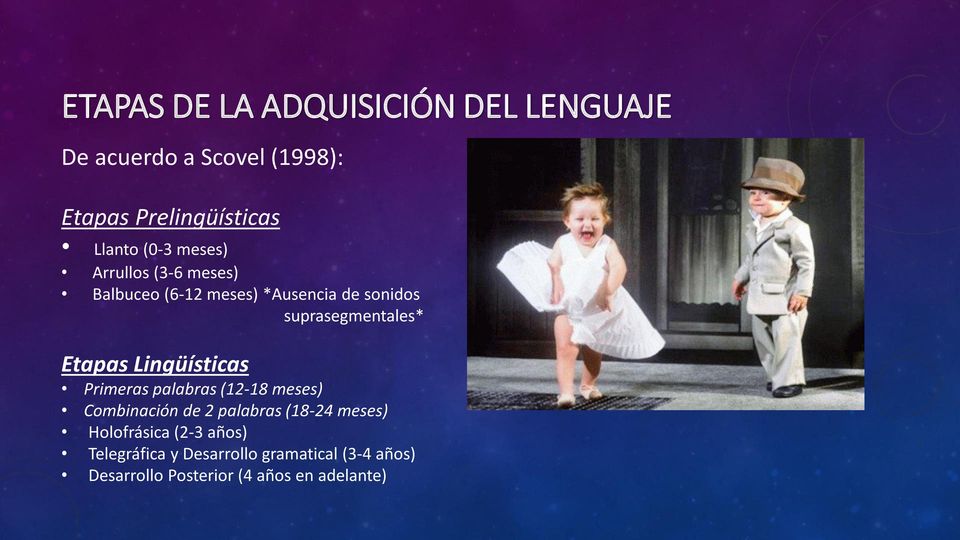 Etapas Lingüísticas Primeras palabras (12-18 meses) Combinación de 2 palabras (18-24 meses)