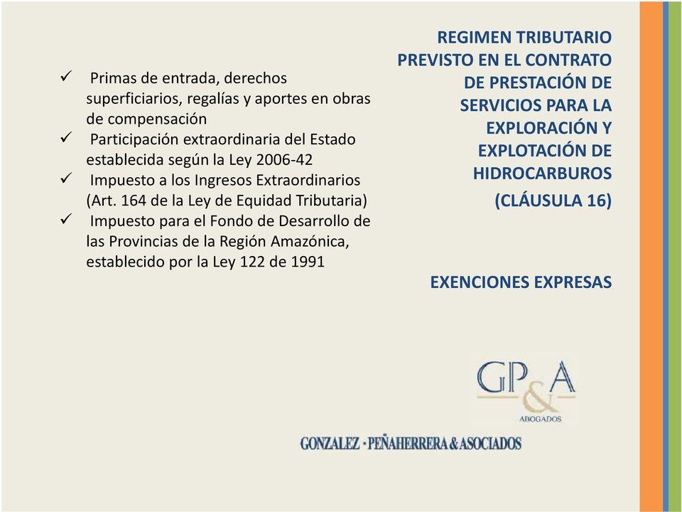 164 de la Ley de Equidad Tributaria) Impuesto para el Fondo de Desarrollo de las Provincias de la Región Amazónica, establecido