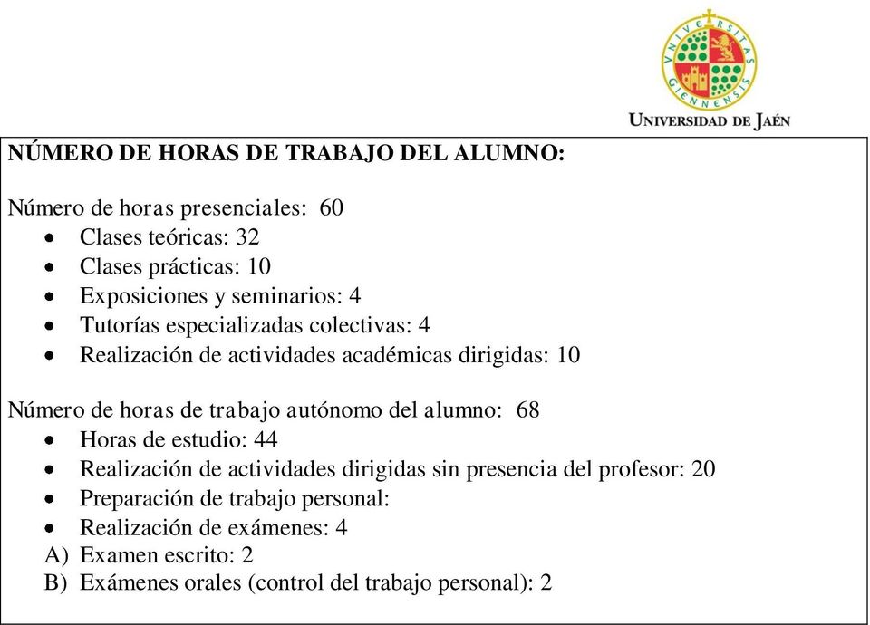 trabajo autónomo del alumno: 68 Horas de estudio: 44 Realización de actividades dirigidas sin presencia del profesor: 20
