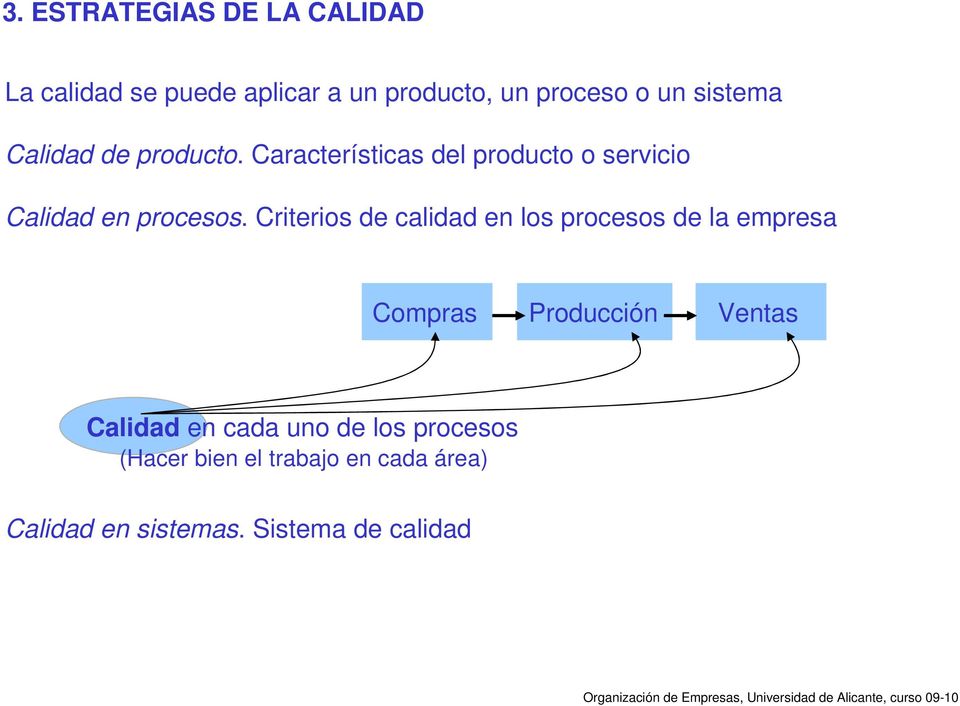 Criterios de calidad en los procesos de la empresa Compras Producción Ventas Calidad en