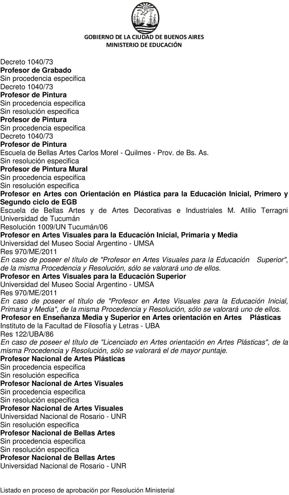 Atilio Terragni Universidad de Tucumán Resolución 1009/UN Tucumán/06 Profesor en Artes Visuales para la Educación Inicial, Primaria y Media Universidad del Museo Social Argentino - UMSA Res