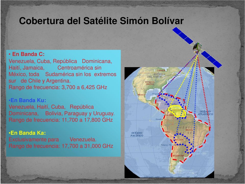 Rango de frecuencia: 3,700 a 6,425 GHz En Banda Ku: Venezuela, Haití, Cuba, República Dominicana, Bolivia,