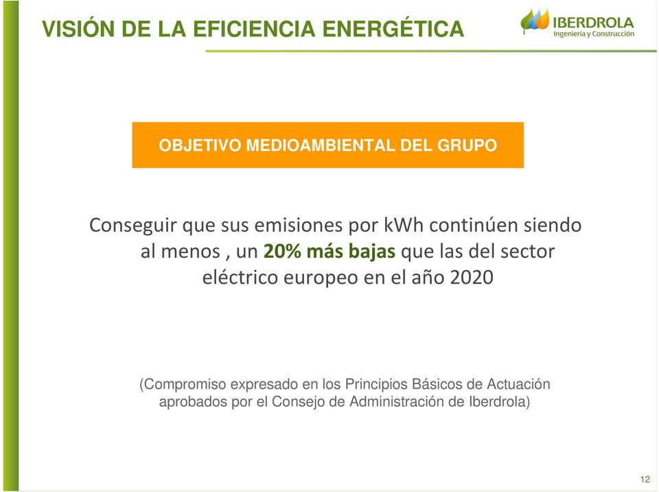 del sector eléctrico europeo en el año 2020 (Compromiso expresado en los