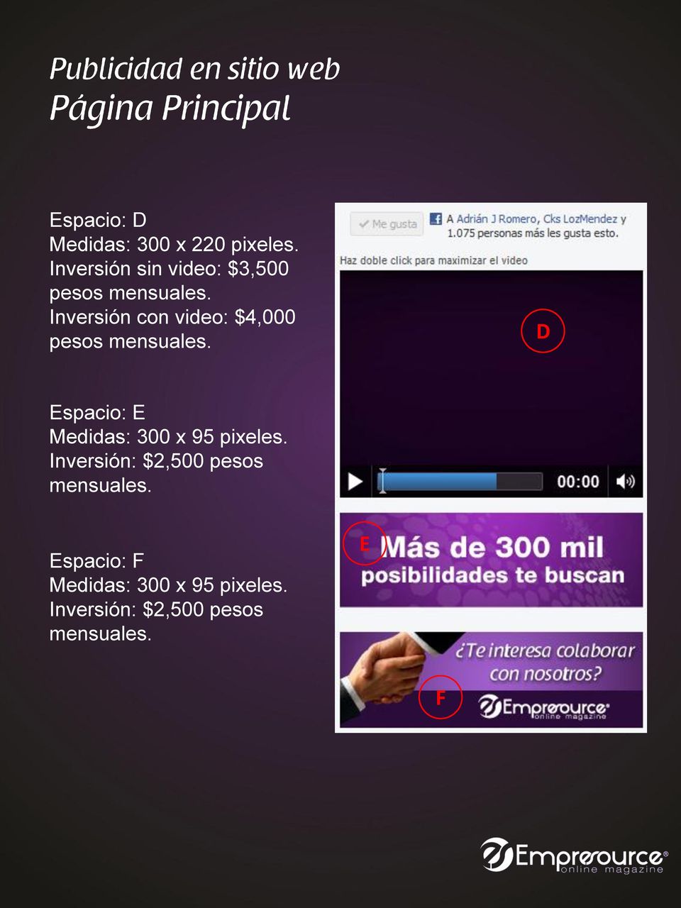 Inversión con video: $4,000 pesos mensuales.