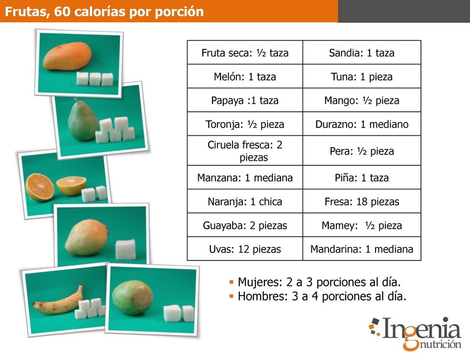 Sandia: 1 taza Tuna: 1 pieza Mango: ½ pieza Durazno: 1 mediano Pera: ½ pieza Piña: 1 taza Fresa: 18