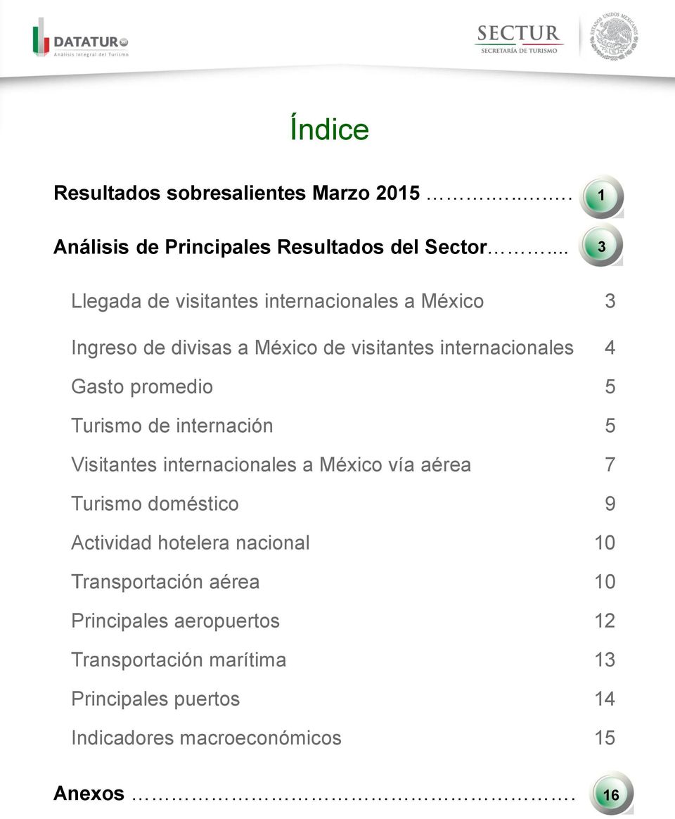 promedio 5 Turismo de internación 5 Visitantes internacionales a México vía aérea 7 Turismo doméstico 9 Actividad hotelera