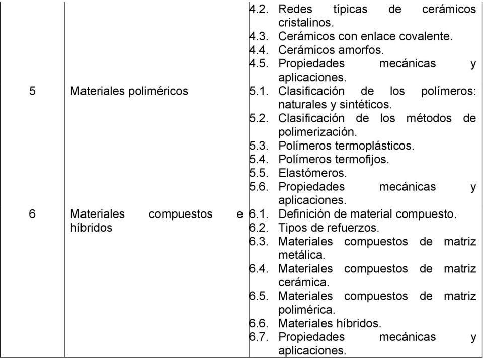 5.6. Propiedades mecánicas y 6 Materiales compuestos e híbridos 6.1. Definición de material compuesto. 6.2. Tipos de refuerzos. 6.3.