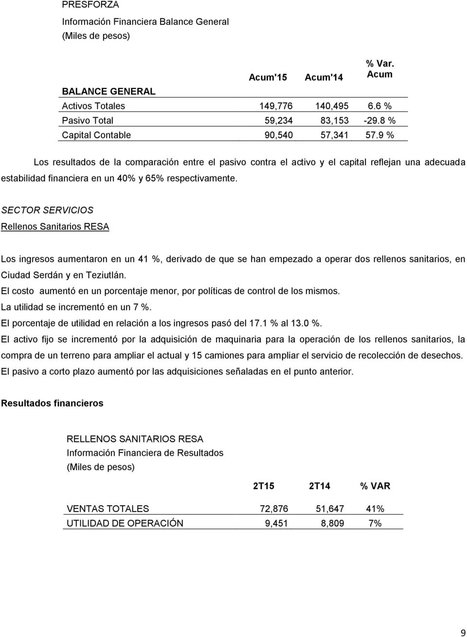 SECTOR SERVICIOS Rellenos Sanitarios RESA Los ingresos aumentaron en un 41 %, derivado de que se han empezado a operar dos rellenos sanitarios, en Ciudad Serdán y en Teziutlán.