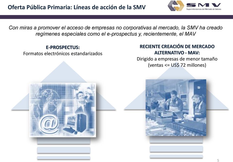 e-prospectus y, recientemente, el MAV E-PROSPECTUS: Formatos electrónicos estandarizados