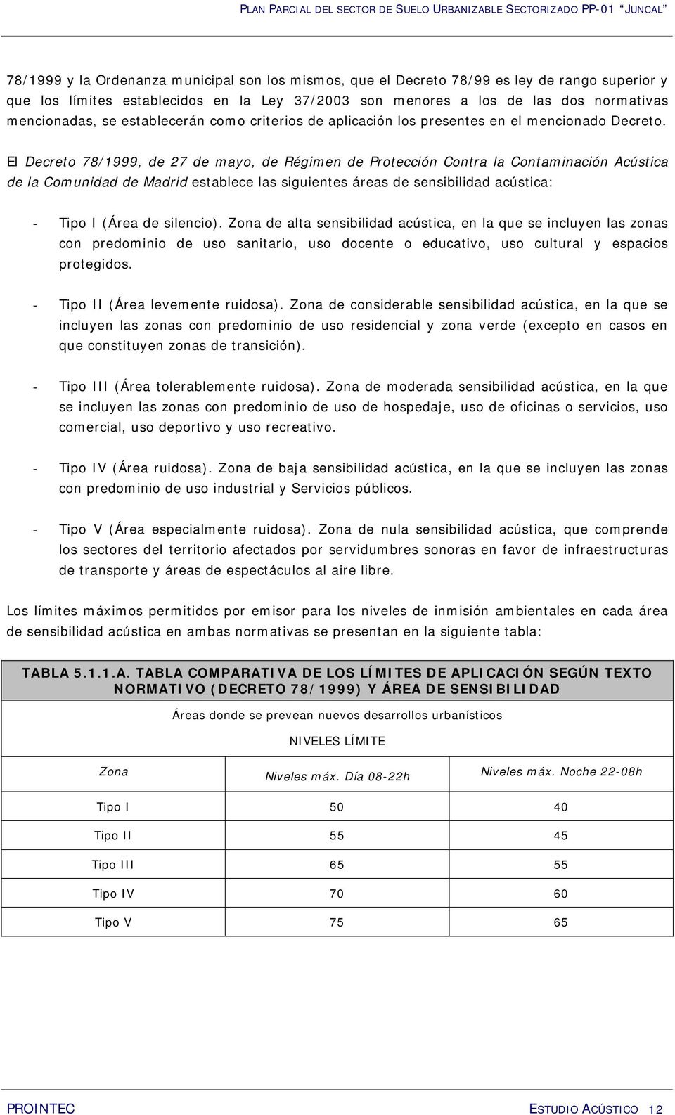 El Decreto 78/1999, de 27 de mayo, de Régimen de Protección Contra la Contaminación Acústica de la Comunidad de Madrid establece las siguientes áreas de sensibilidad acústica: - Tipo I (Área de