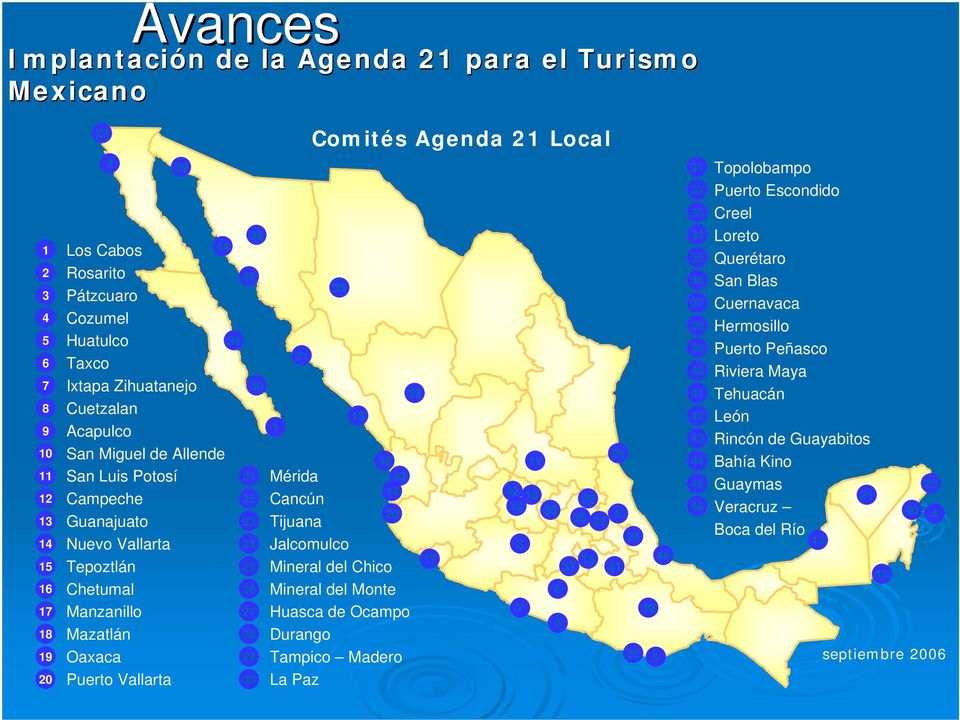 31 Comités Agenda 21 Local 33 18 36 43 14 Mérida Cancún 20 Tijuana Jalcomulco Mineral del Chico Mineral del Monte Huasca de Ocampo Durango Tampico Madero La Paz 28 17 42 10 13 35 3 7 11 6 9 26 25 27