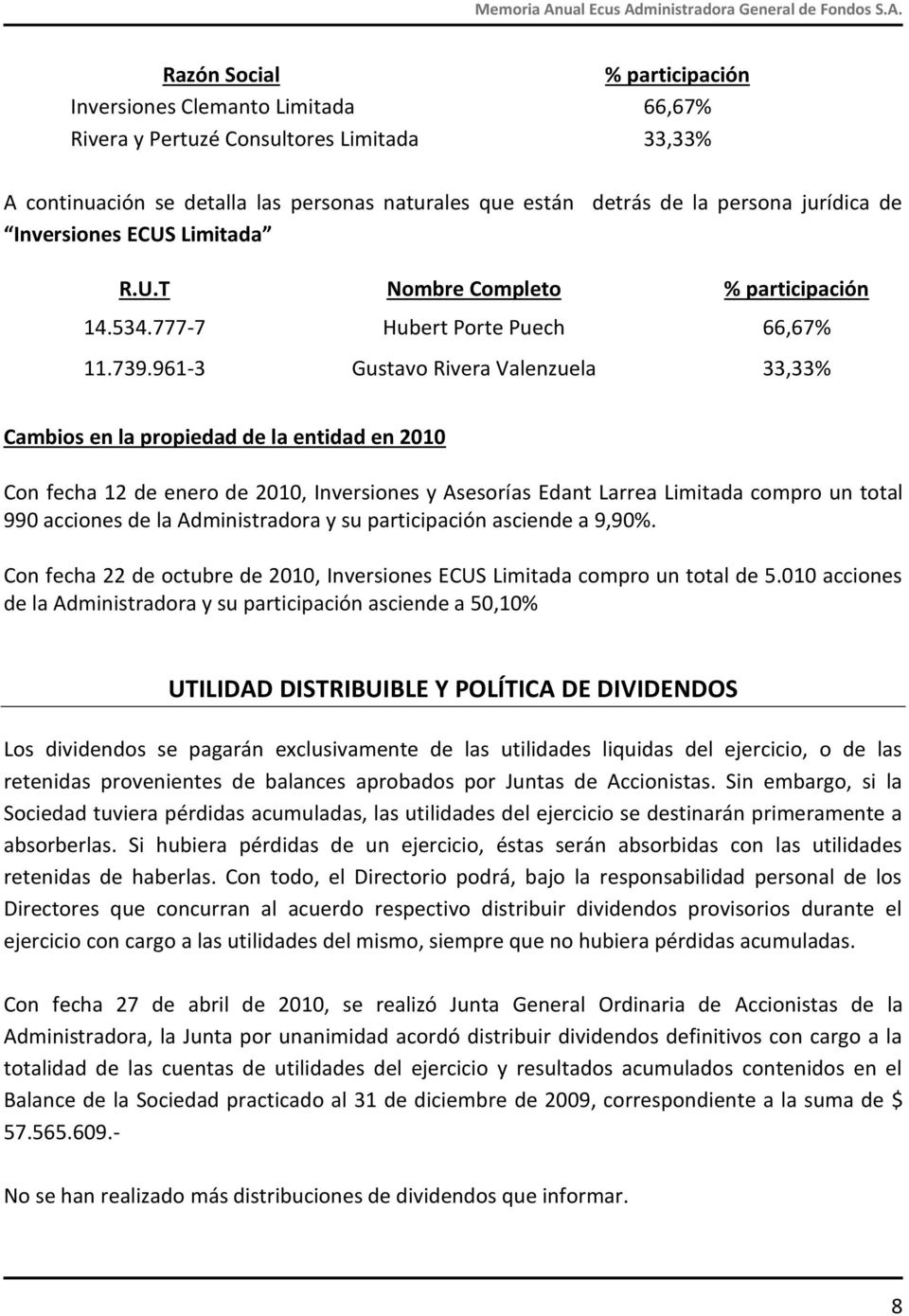 961-3 Gustavo Rivera Valenzuela 33,33% Cambios en la propiedad de la entidad en 2010 Con fecha 12 de enero de 2010, Inversiones y Asesorías Edant Larrea Limitada compro un total 990 acciones de la