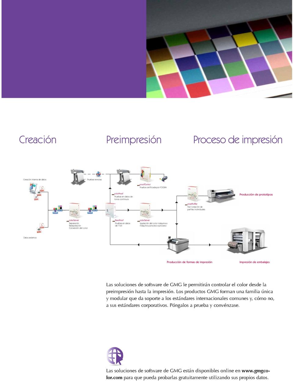 Impresión de embalajes Las soluciones de software de GMG le permitirán controlar el color desde la preimpresión hasta la impresión.